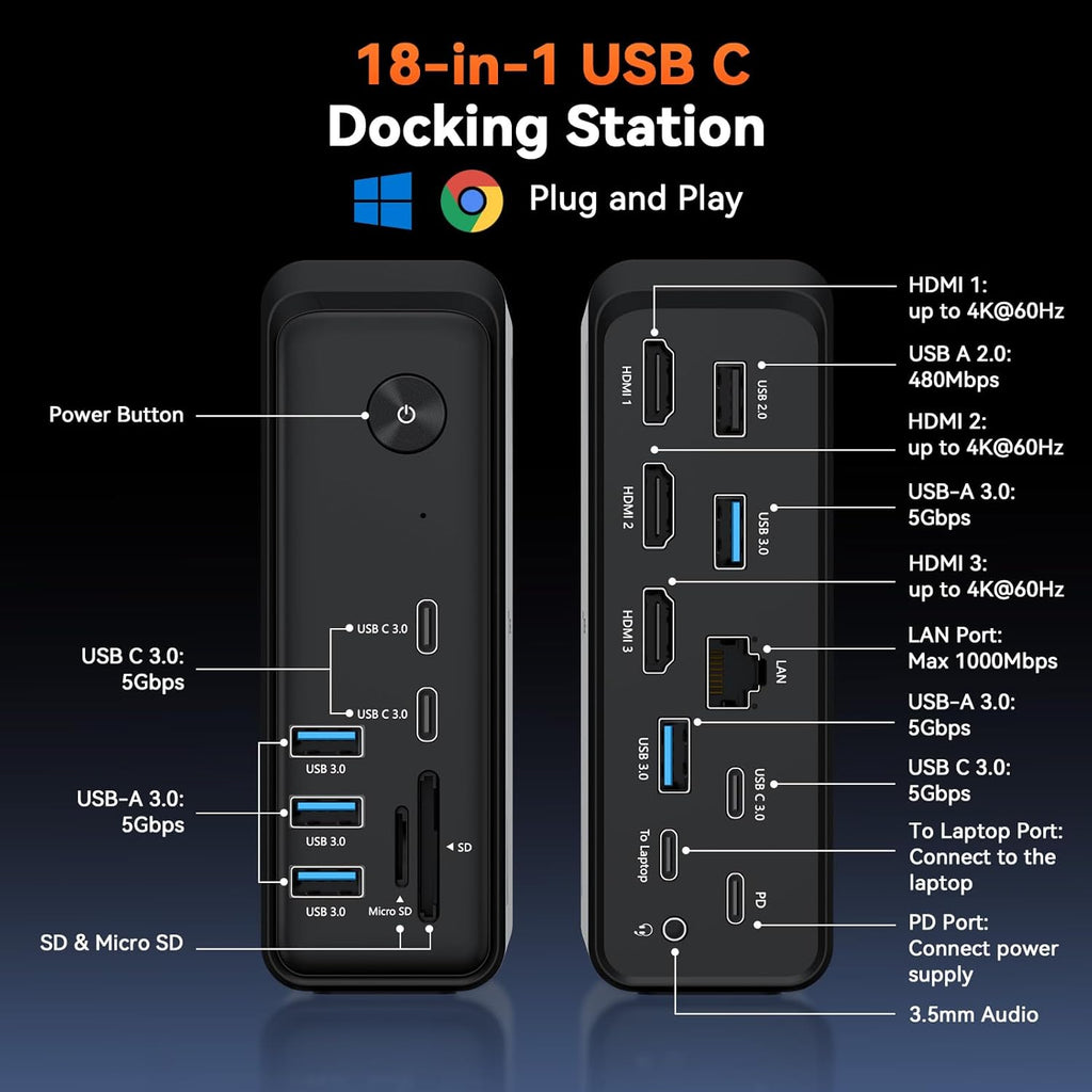 18 in 1 Laptop Docking Station 3 Monitors,Triple 4K HDMI,9 USB C/A | Docking Station with 3HDMI,Ethernet,PD 3.0,Fits