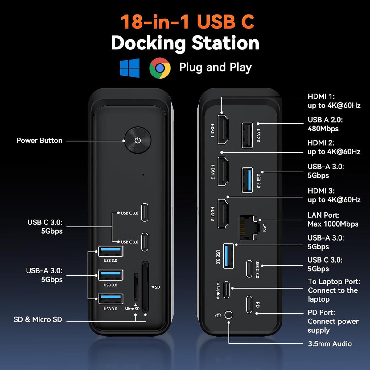 18 in 1 Laptop Docking Station 3 Monitors,Triple 4K HDMI,9 USB C/A | Docking Station with 3HDMI,Ethernet,PD 3.0,Fits