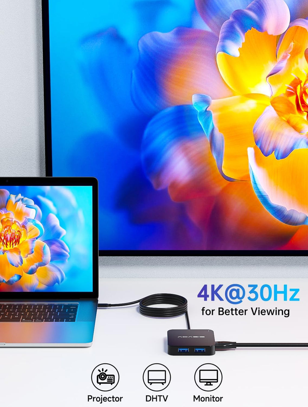 USB C Hub Long Cable 4FT 10Gbps, Multiport Adapter with 4K 60Hz HDMI, 100W Power Delivery, 3 USB A3.1+1 USB-C 3.1