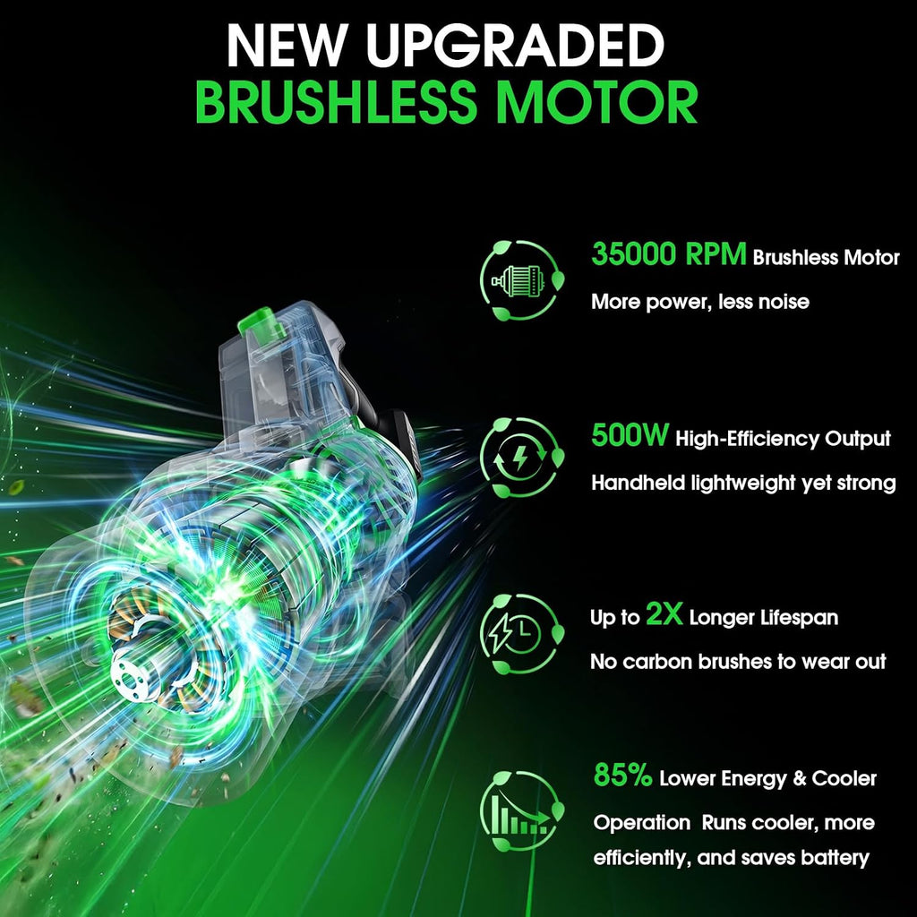 Leaf Blower Cordless, Brushless Blower 850 CFM 250 MPH with 2 Batteries | Powerful Electric Blower with 2 x 6.0Ah