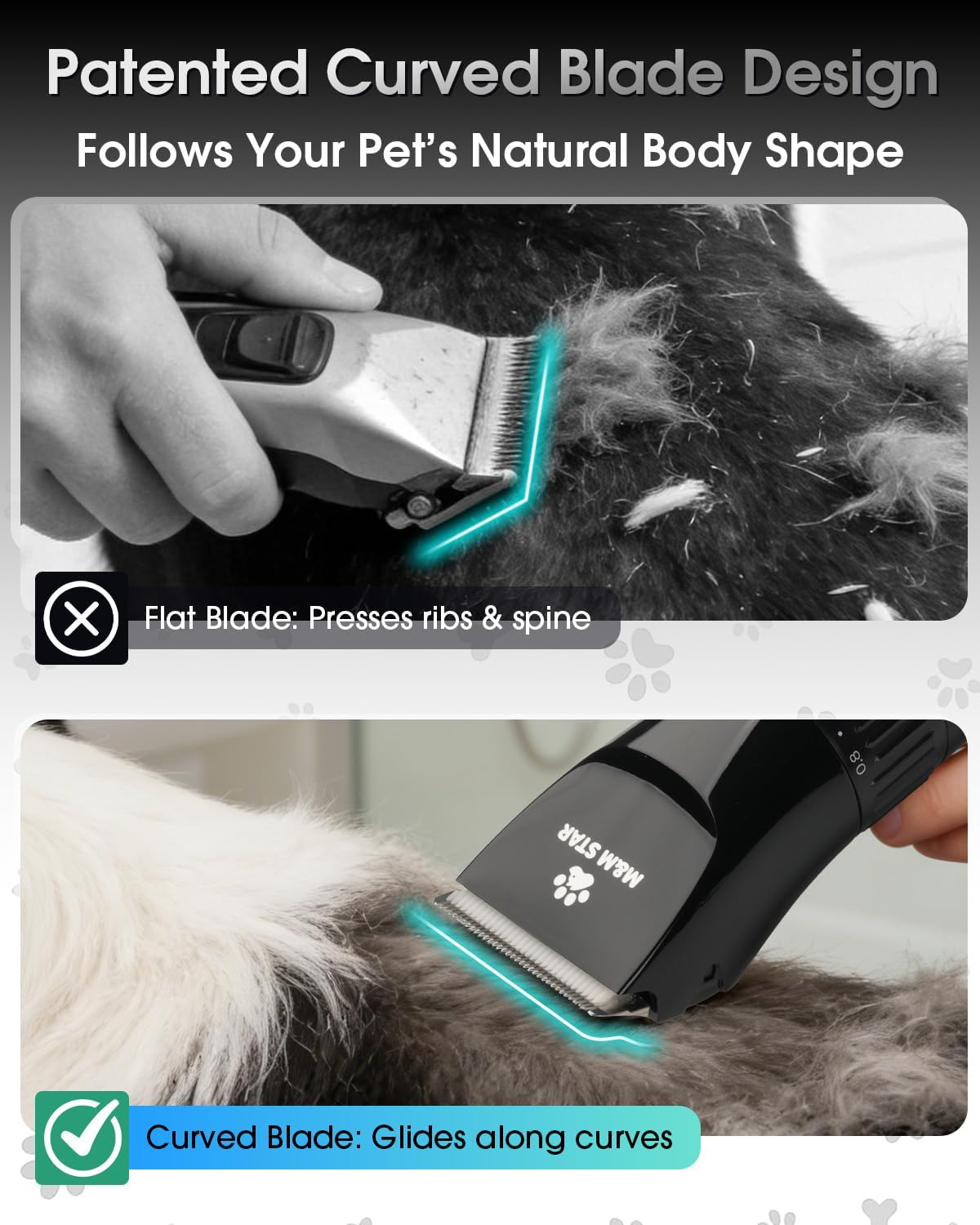 Dog Grooming Kit, Low Noise Dog Clippers, 2-Speed IPX7 Waterproof, Rechargeable Cordless Pet Hair Clippers Trimmer