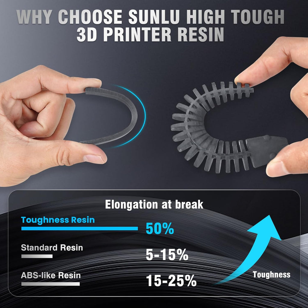 High Toughness 3D Printer Resin, Enhanced Flexible 3D Printing Photopolymer Resin, 405nm UV Fast Curing 3D Resin for