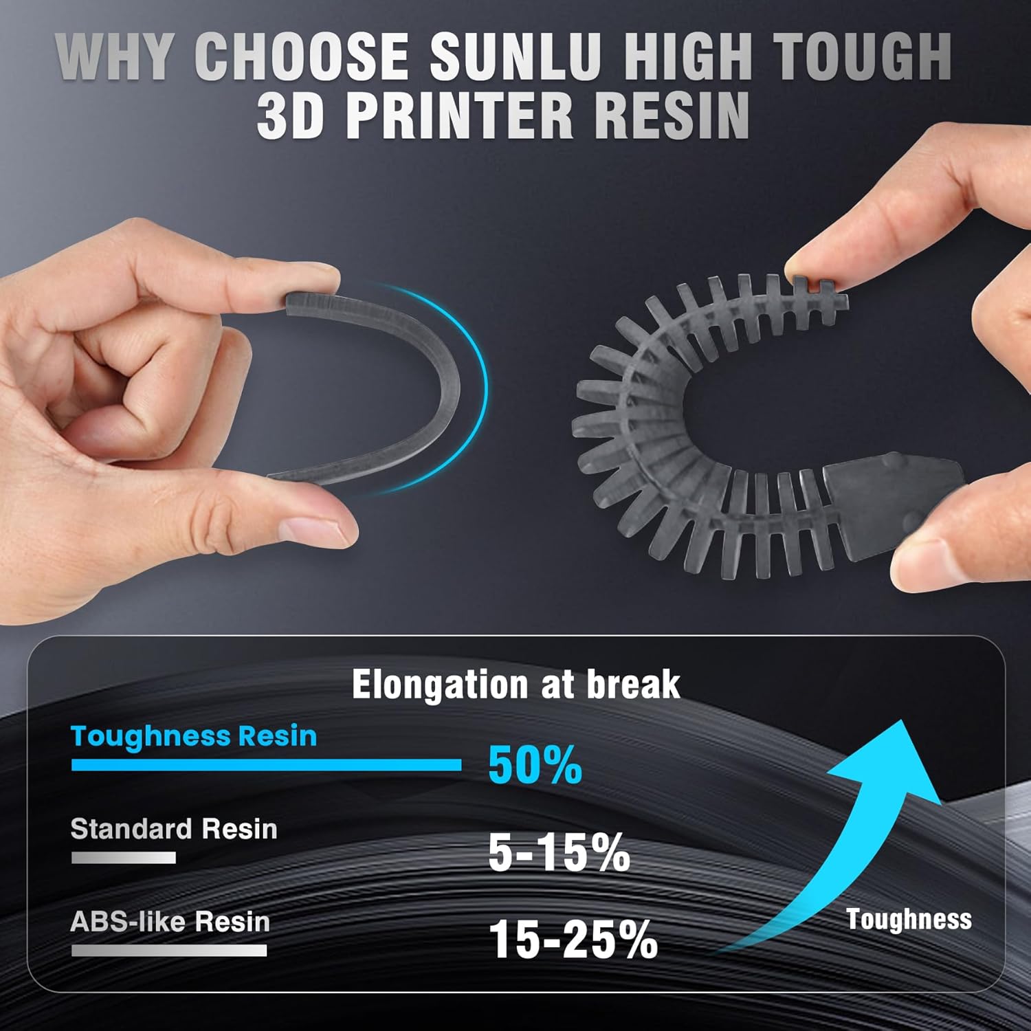 High Toughness 3D Printer Resin, Enhanced Flexible 3D Printing Photopolymer Resin, 405nm UV Fast Curing 3D Resin for