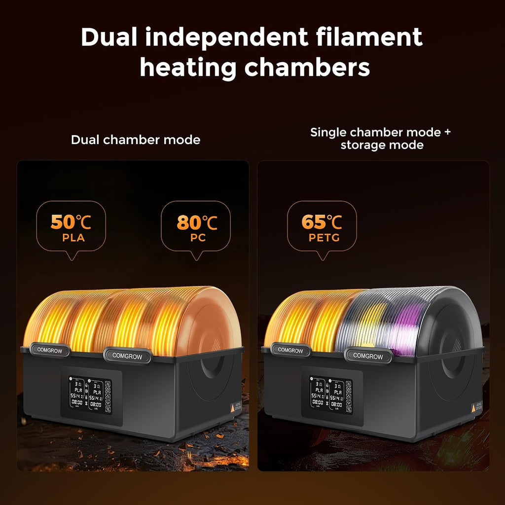 Filament Dryer 4 Spools, SH03 Filament Storage Box | 200W PTC Heats Up to 85°C, Fast Drying Auto Dehumiditification