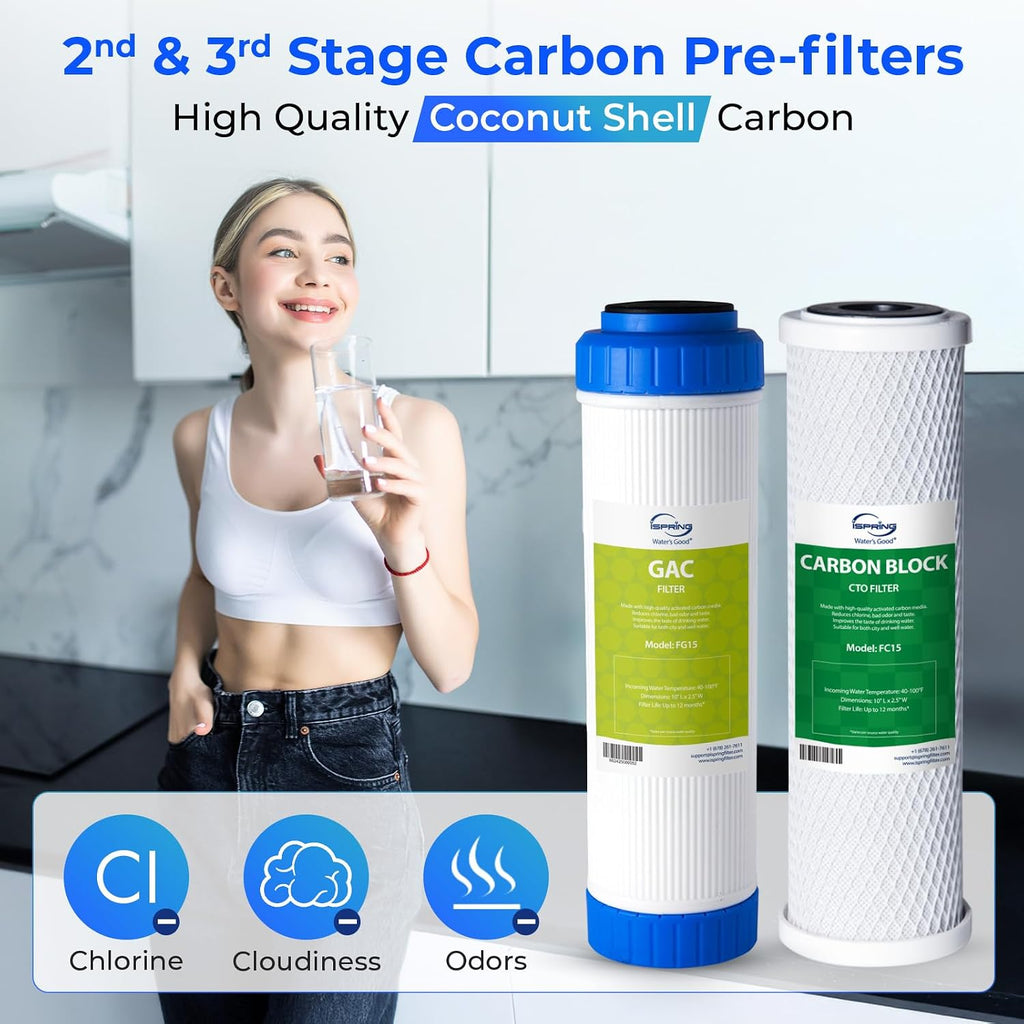 F3 Water Filter Set for Under Sink Water Filter System RCC7AK/US31