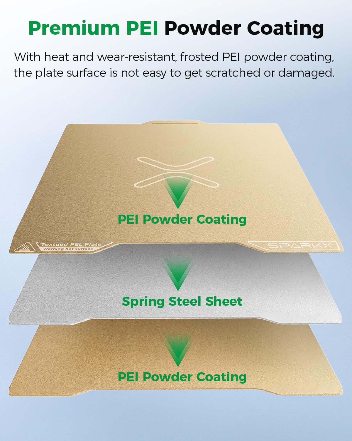 Official SPARKX i7 Build Plate, Double Sided Textured PEI Sheet, 265×300mm Magnetic Flexible Removable Spring Steel