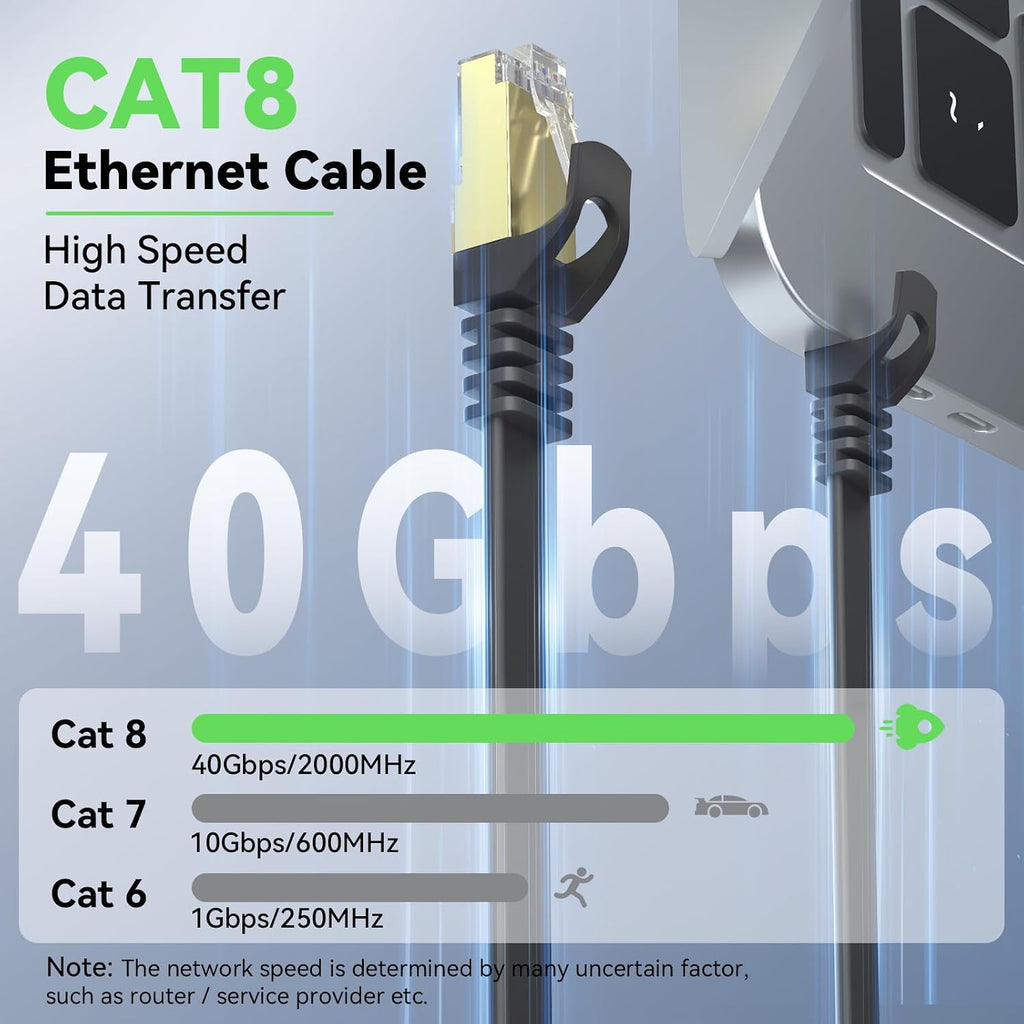 Cat 8 Ethernet Cable 50 FT, 40Gbps 2000MHz Cat8 High Speed Flat Internet Network Patch Cord, SFTP Shielded LAN Wire