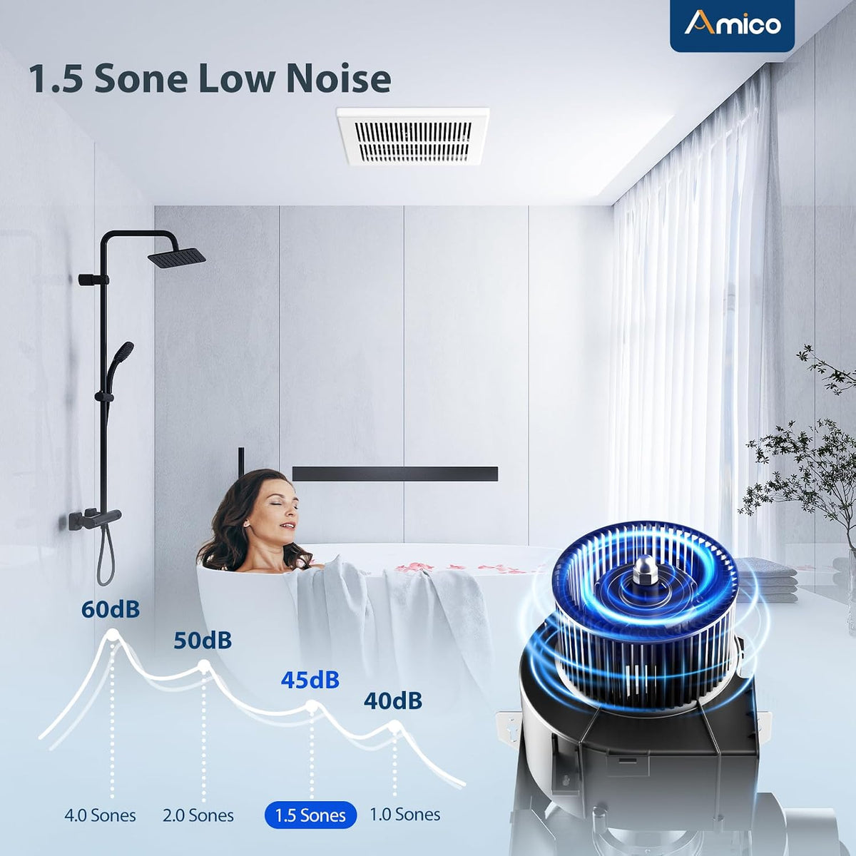 Amico Bathroom Exhaust Fan, 1.5 Sones, 110 CFM, No Attic Access Needed