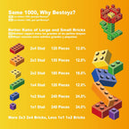 1000 Classic Building Bricks, Bulk Basic Blocks Pieces (6 Rainbow Color)