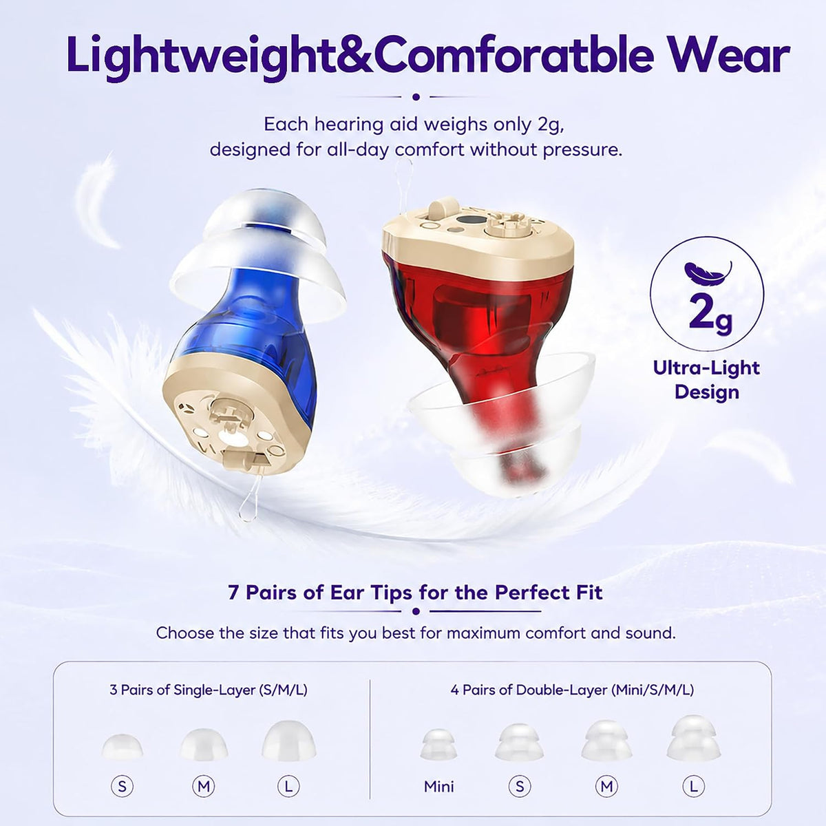 Hearing Aids for Seniors, Invisible Design for 35dB Louder & Clear Hearing