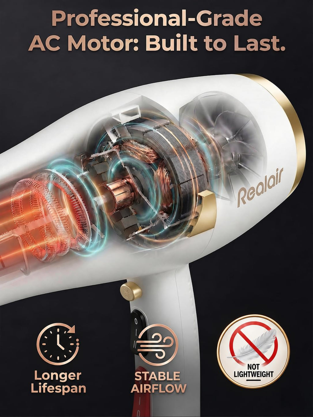 Professional Salon Hair Dryer with Diffuser, 1875W AC Motor