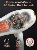 Professional Salon Hair Dryer with Diffuser, 1875W AC Motor