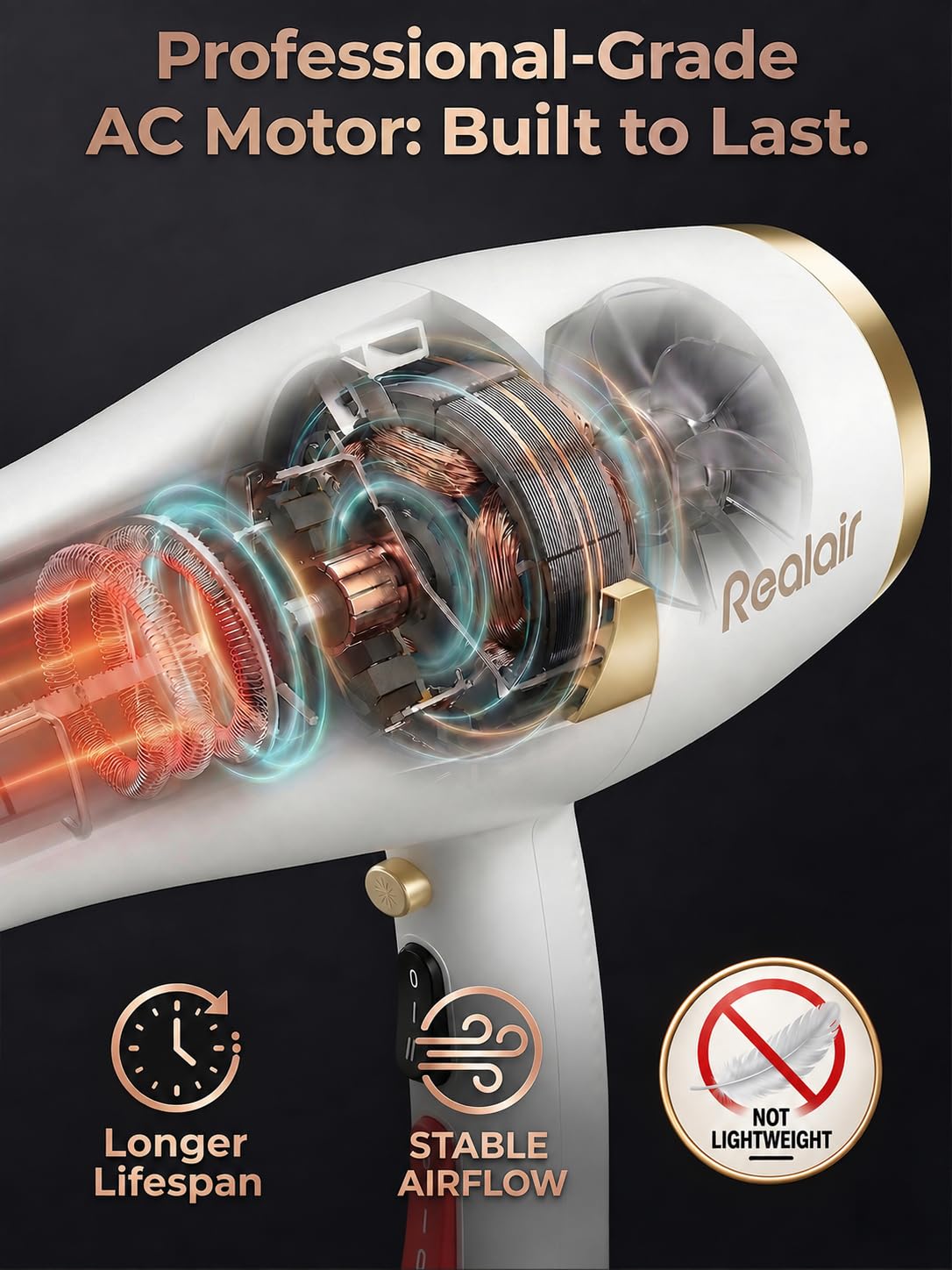 Professional Salon Hair Dryer with Diffuser, 1875W AC Motor