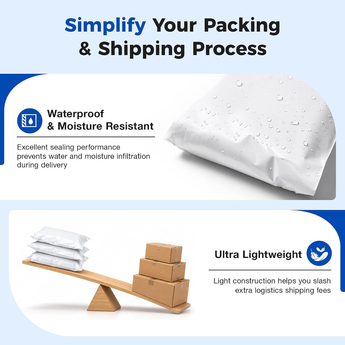Bulk Pack 500 Pcs White Poly Mailers 12x15.5 Inch