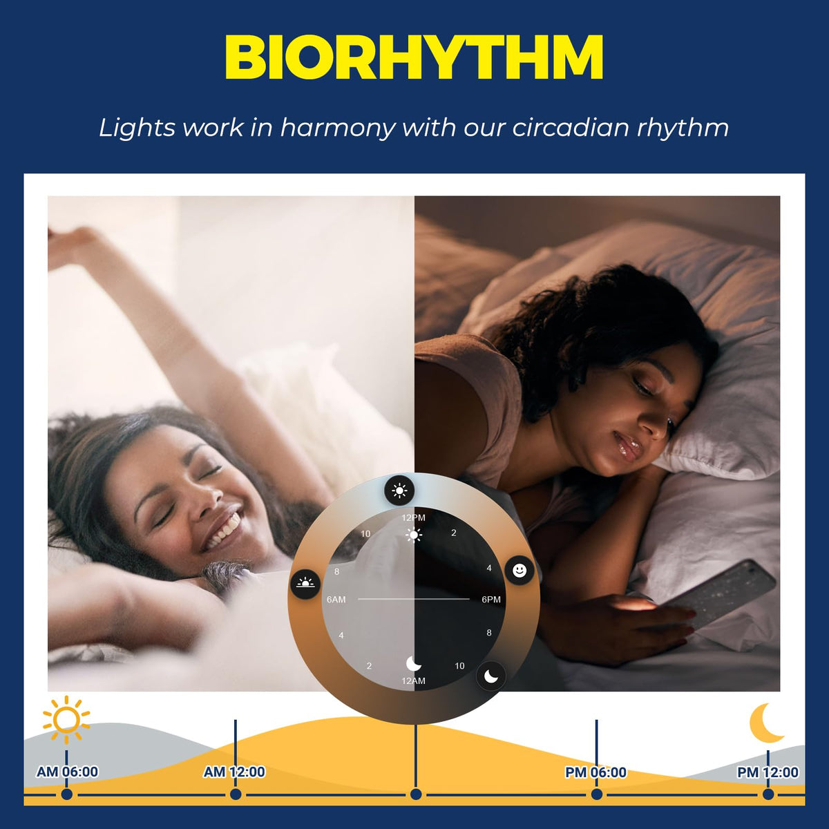 E12 Smart Bulbs 60W Work with Alexa/Google Home, 3 Pack
