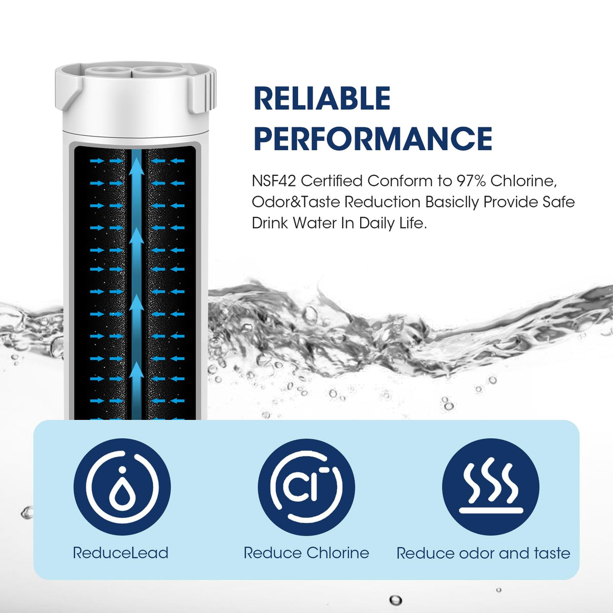 XWFE (Built-in CHIP) Refrigerator Water Filter Pack of 1