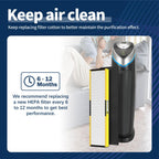 FLT5000 Filter-C HEPA for Germ-Guardian