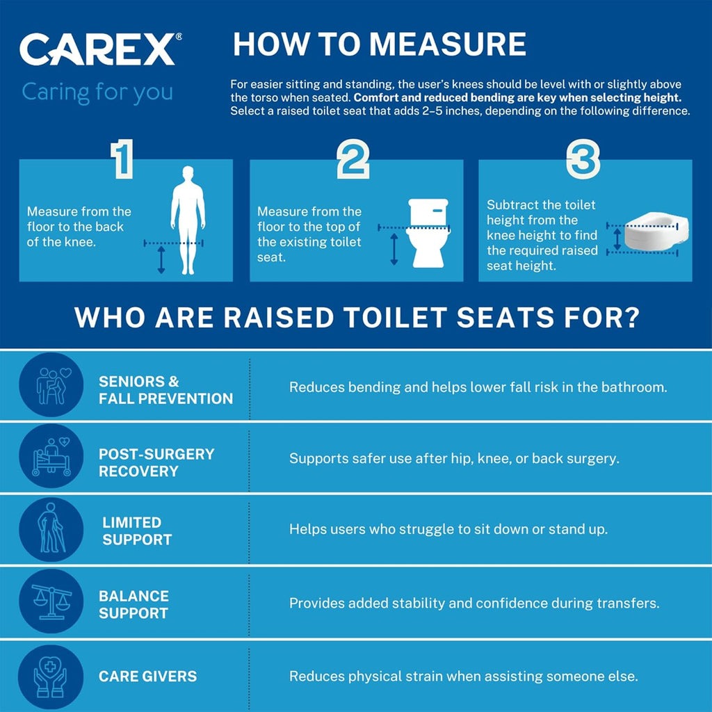 E-Z Lock Raised Toilet Seat with Handles, 4.5 Inch Toilet Seat Riser with Arms, Toilet Riser Fits Most Toilets