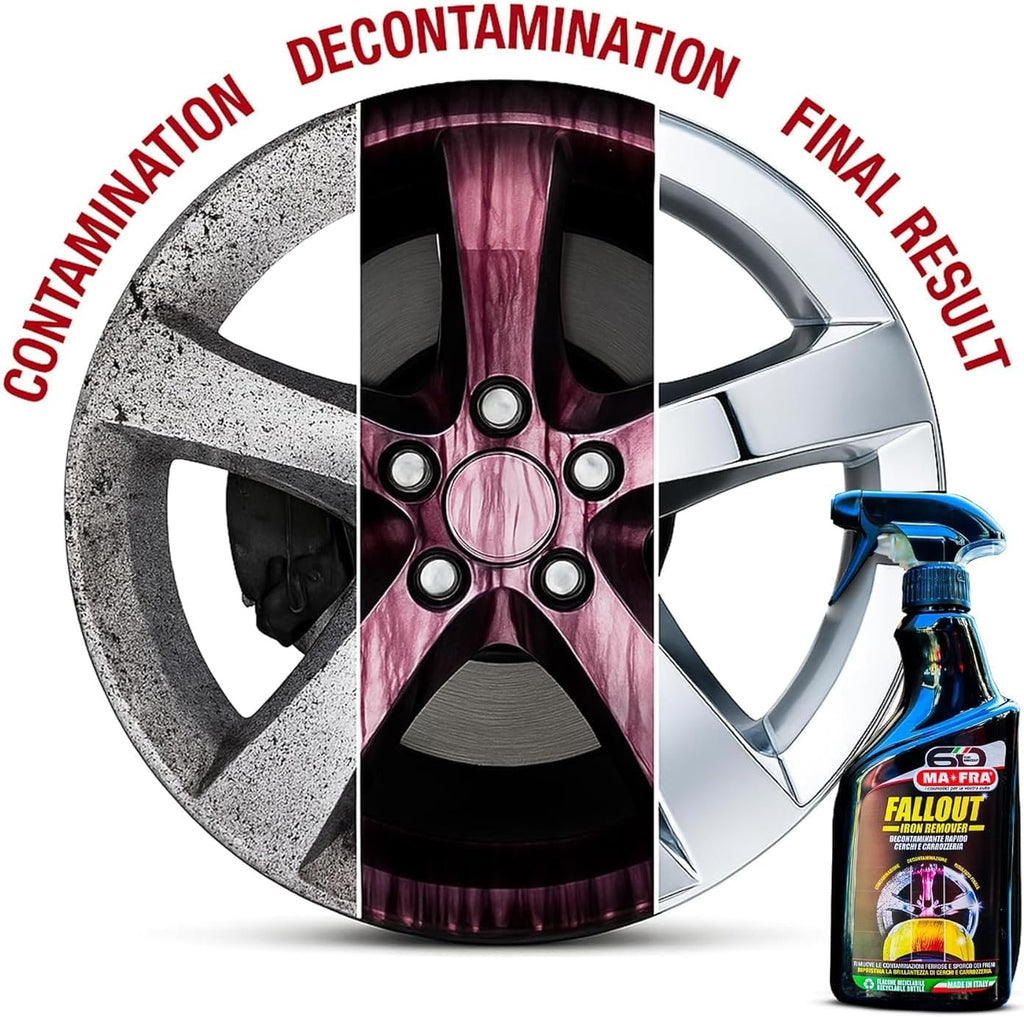Fall Out Iron Remover | Color Change Decontaminant for Brake Dust and Iron Fallout | pH Balanced and Acid Free for