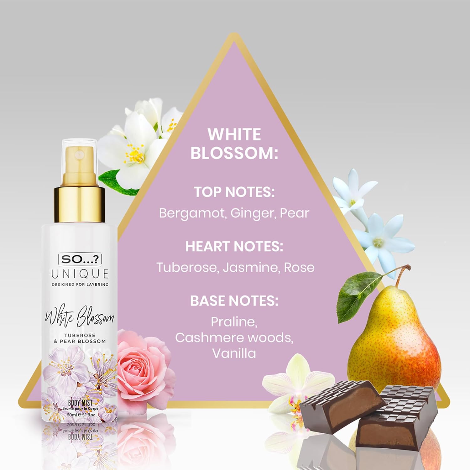So…? Unique Body Mist Set - Perfumes for Women - Body Spray for Women - Vegan, Cruelty Free - Travel Size Gift Set