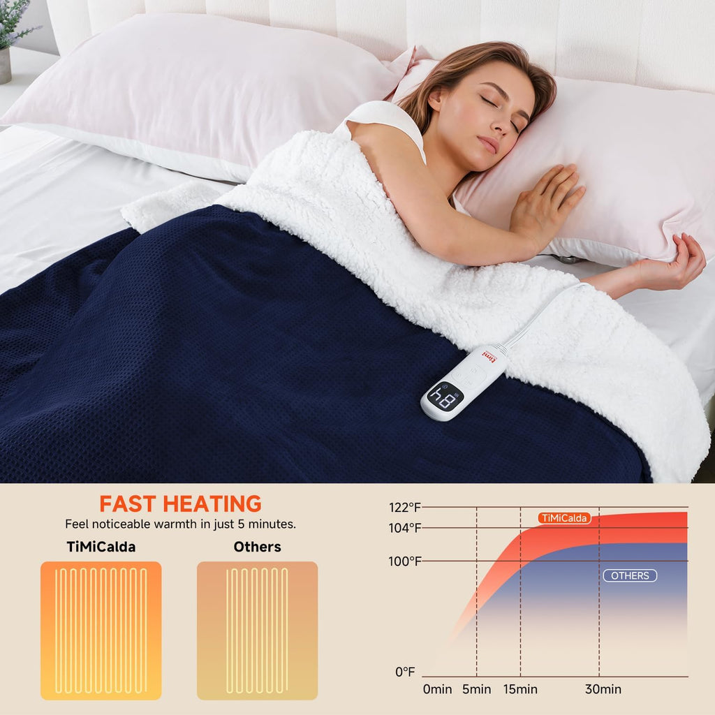 Waffle Fleece Heated Blanket King Size, Dual Control, Navy