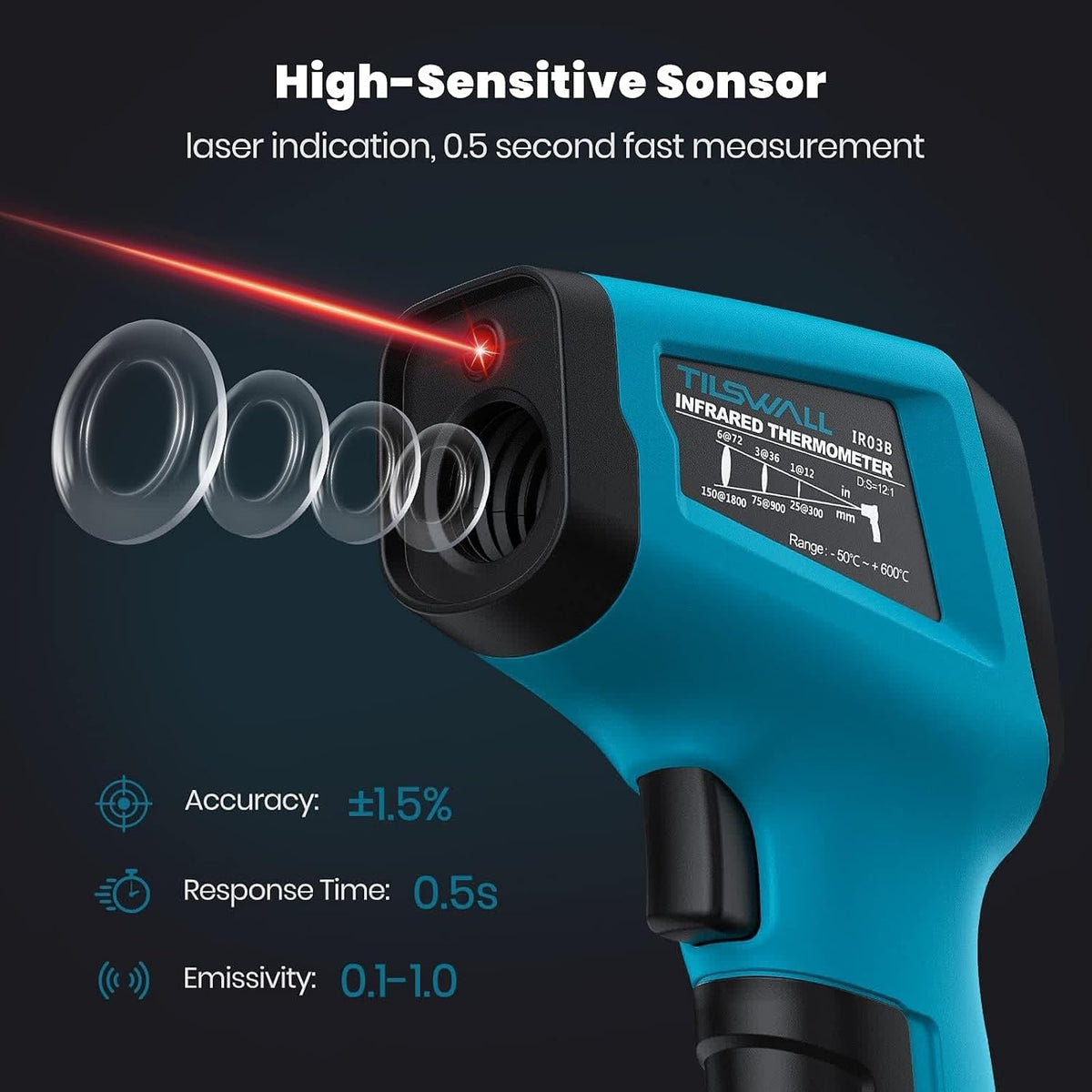 Infrared Thermometer, Laser Temperature Gun -58°F~1112°F, Blue