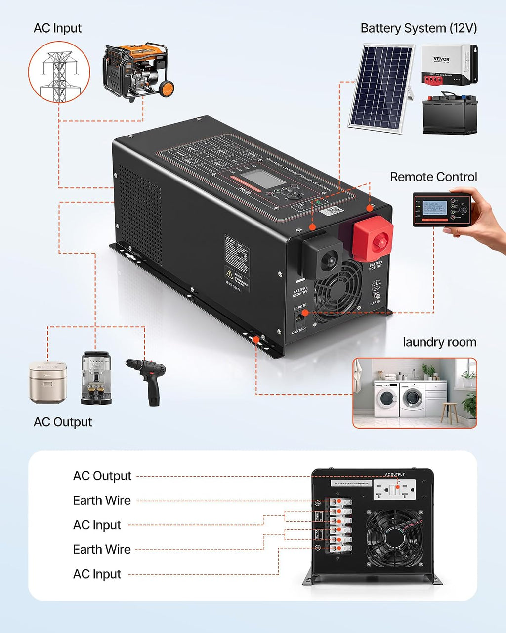 Pure Sine Wave Inverter Charger, 2000W, DC 12V to AC 120V Power Inverter with LCD Display, Remote Control, Low