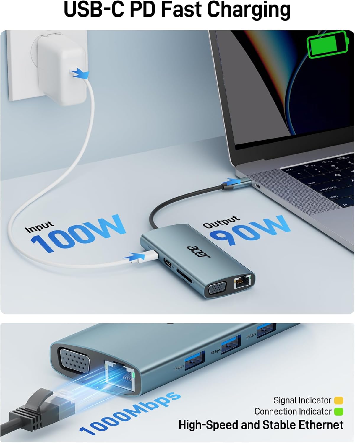 USB C Hub with 4k HDMI, 9-in-1 USB C to Ethernet Adapter, 5Gbps USBA 3.0 Docking Station, VGA Splitter, SD Card