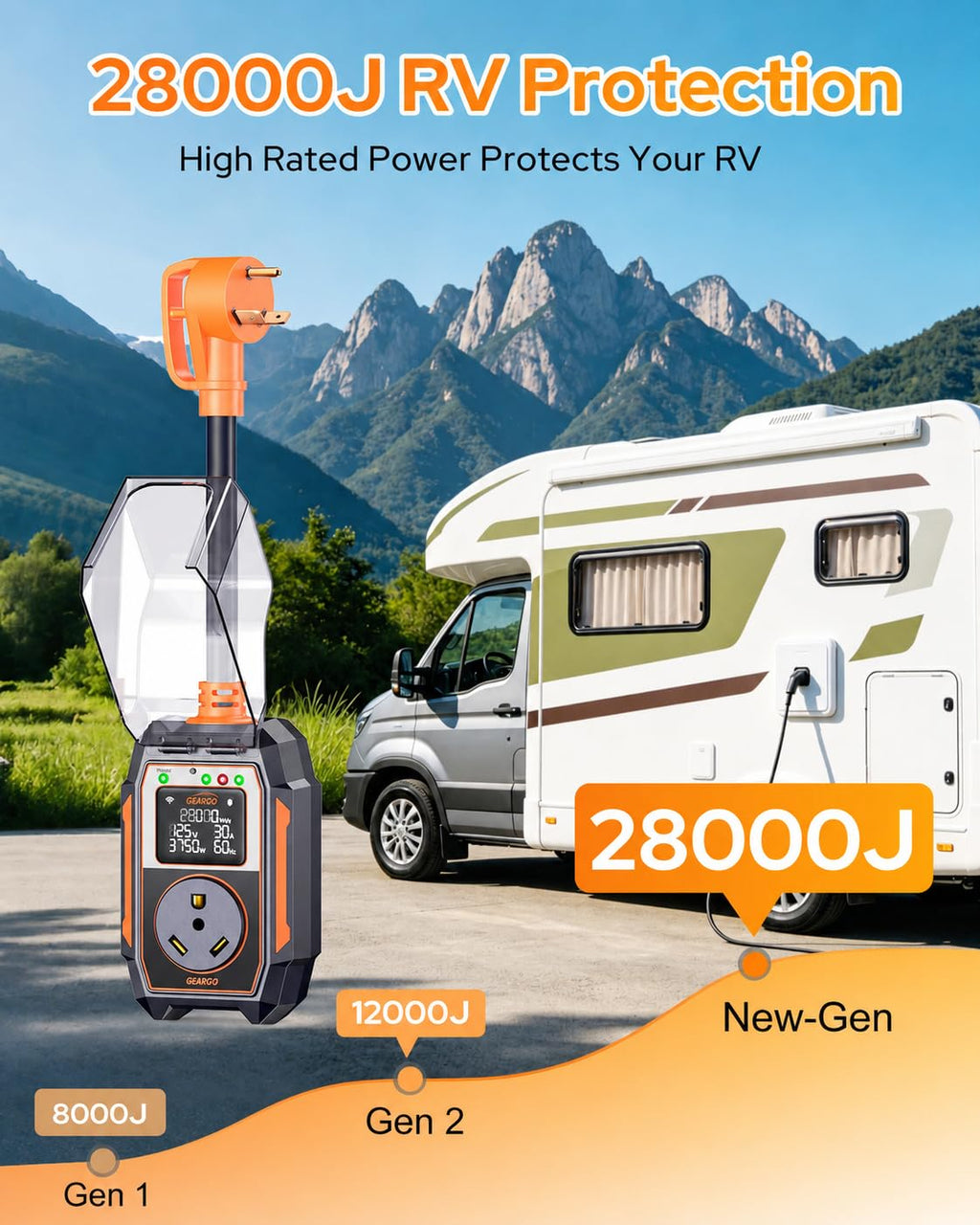 2026 𝐀𝐥𝐥-𝐍𝐞𝐰 RV Surge Protector 30 Amp 28000 Joules, Larger LED Display，RV Circuit Analyzer with Smart App &