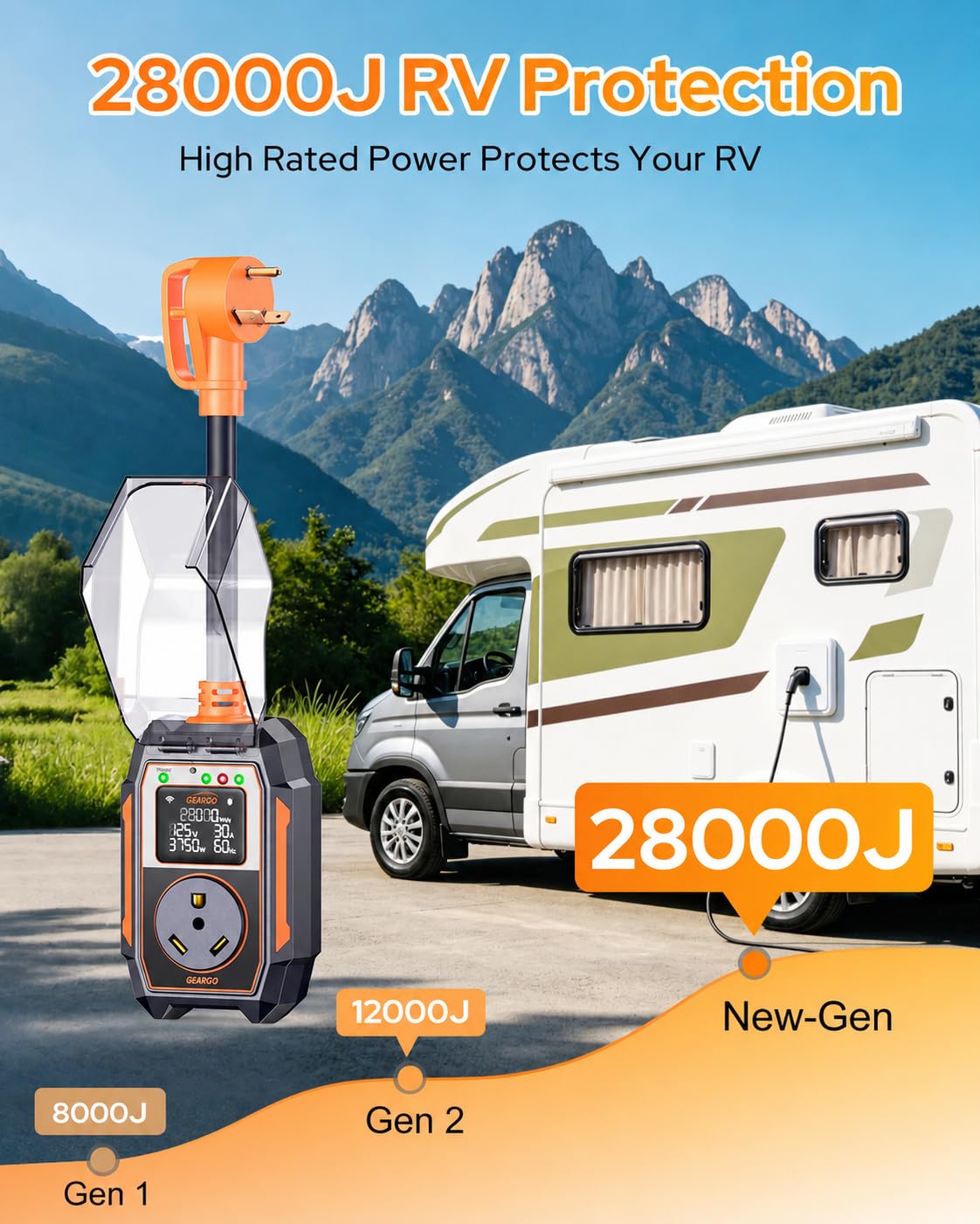2026 𝐀𝐥𝐥-𝐍𝐞𝐰 RV Surge Protector 30 Amp 28000 Joules, Larger LED Display，RV Circuit Analyzer with Smart App &