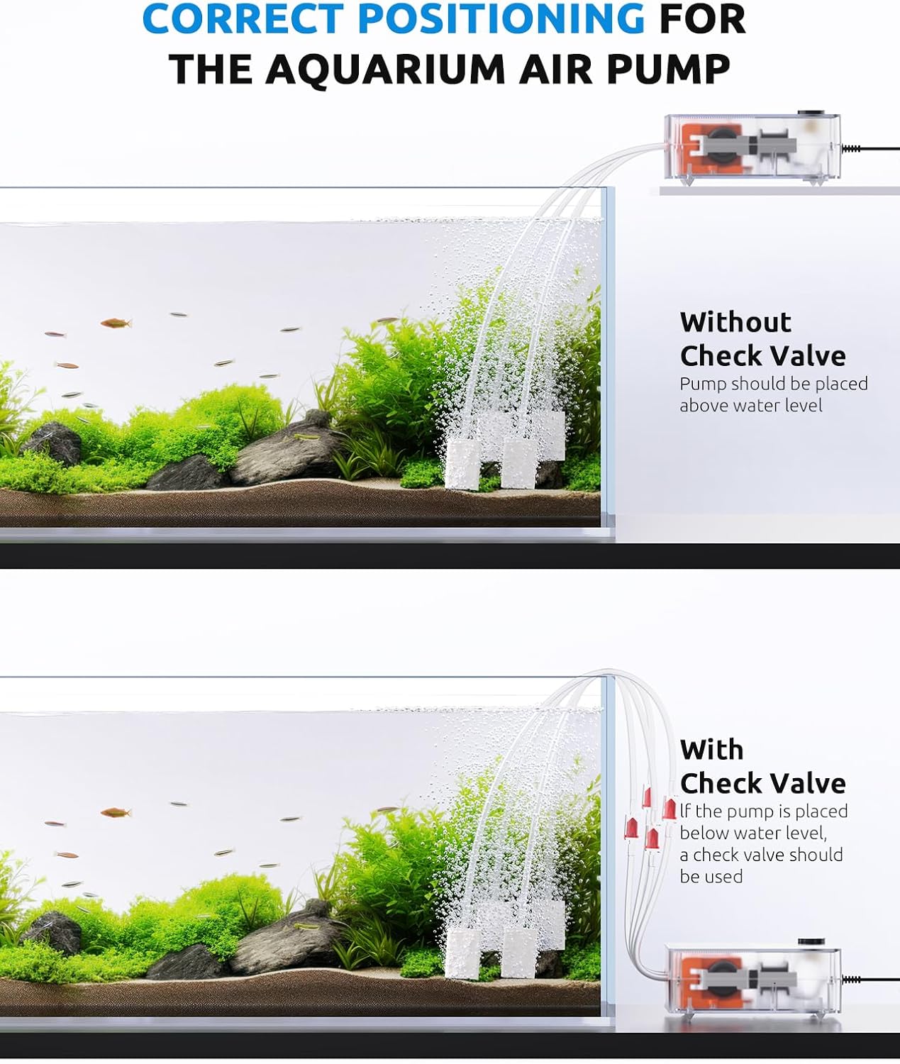 Aquarium Air Pump, Adjustable Fish Tank Bubbler, 10W/160GPH Quiet Aquarium Air Bubbler, Powerful Four Outlets Oxygen