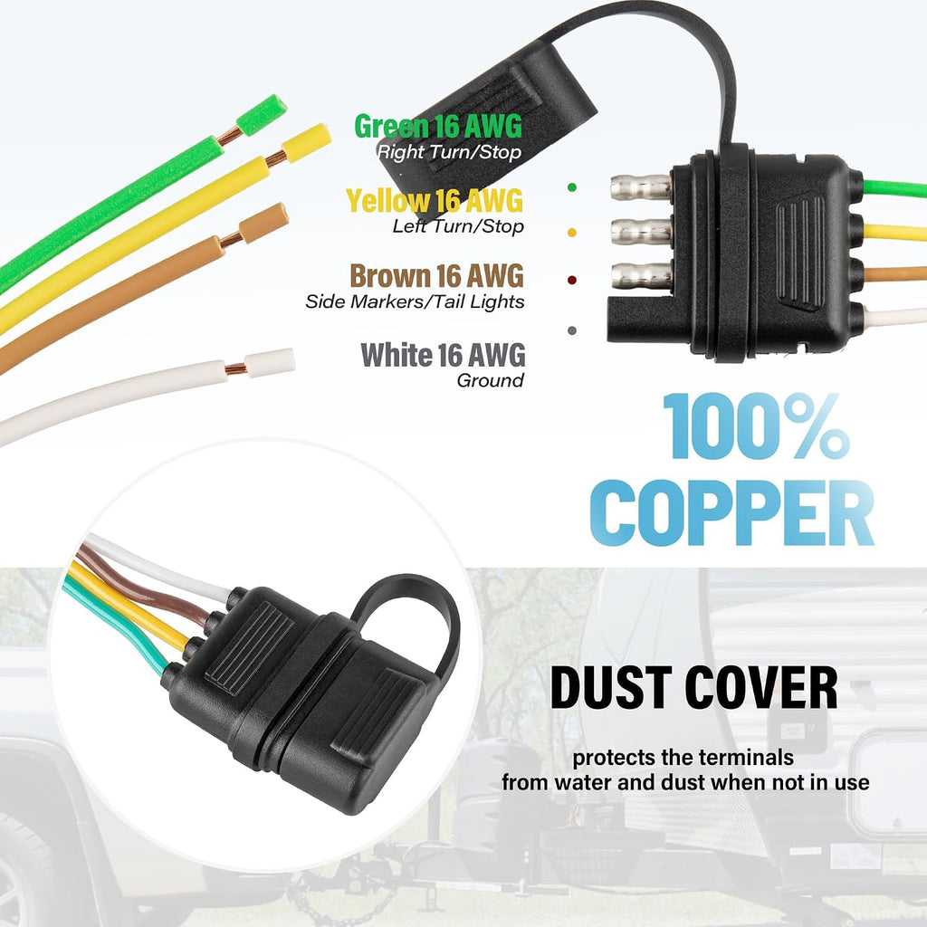 4-Way Flat Trailer End Connector 25 Inch, 16AWG 4 Prong Trailer Wiring Harness Plug with Dust Cover, Trailer-Side