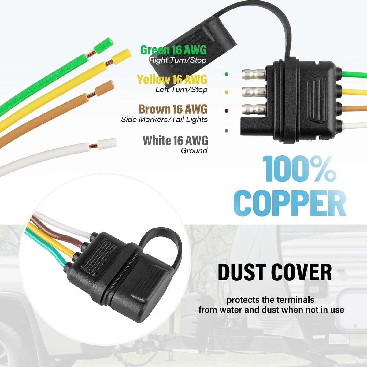 4-Way Flat Trailer End Connector 25 Inch, 16AWG 4 Prong Trailer Wiring Harness Plug with Dust Cover, Trailer-Side