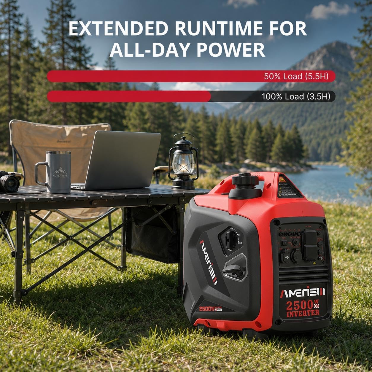 Portable Inverter Generator 2500W, Quiet Gas Power With CO Alarm | Lightweight & Long Runtime,Parallel Capable
