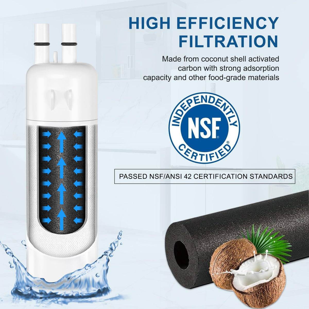 Water Filter Replacement Compatible with W10295370A