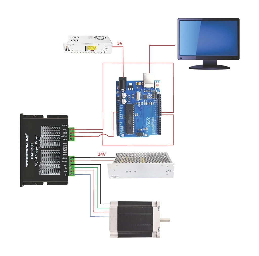 STEPPERONLINE Digital Stepper Driver 0.3-2.2A 10-30VDC 1/64 Micro-Step Resolutions for Nema 8, 11, 14, 16, 17 Stepper Motor