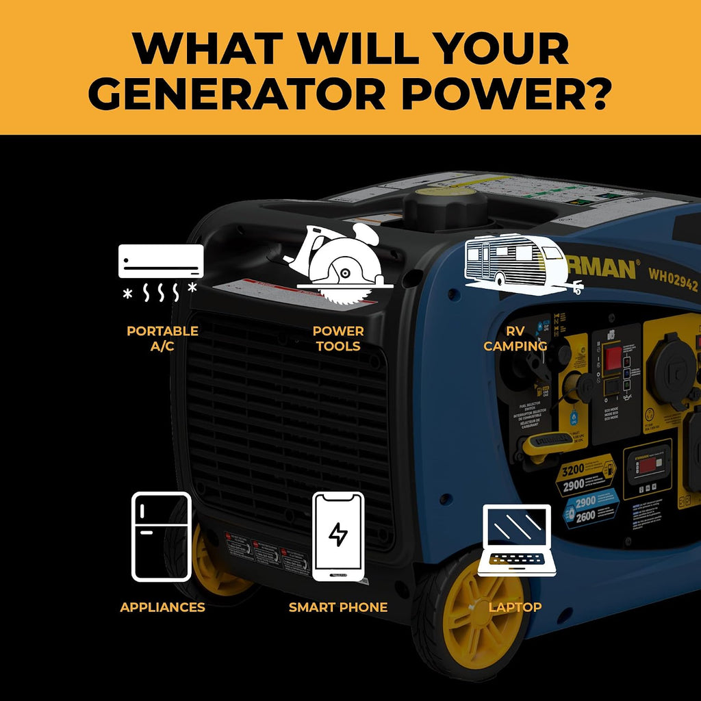 WH02942 Dual Fuel Inverter Portable Generator, 3200W Electric Start, Quiet 58 dB Operation, RV Ready TT-30R Outlet