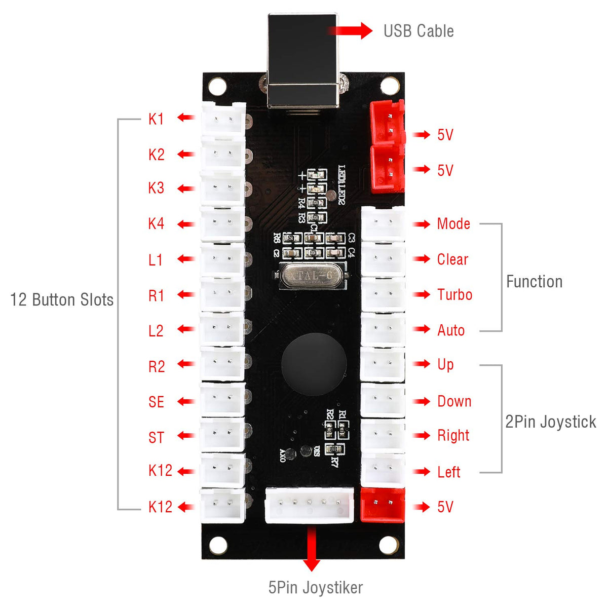 Zero Delay Arcade USB Encoder Pc to Joystick for Mame Jamma & Other Pc Fighting Games for American Style Arcade