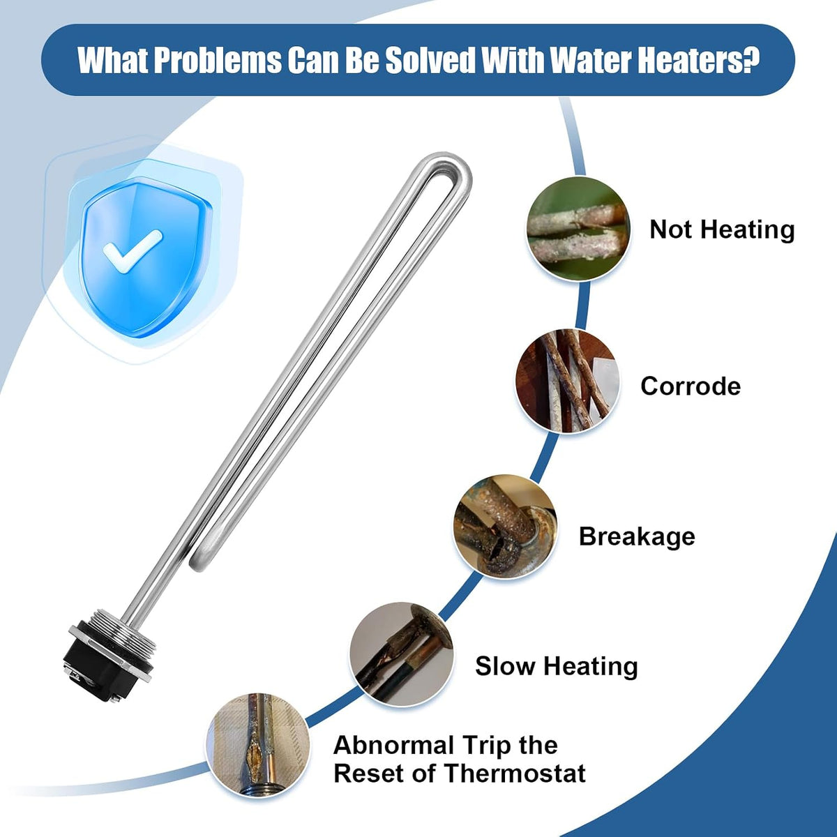 Water Heater Element 4500W, Screw-In Foldback Heating Element Compatible