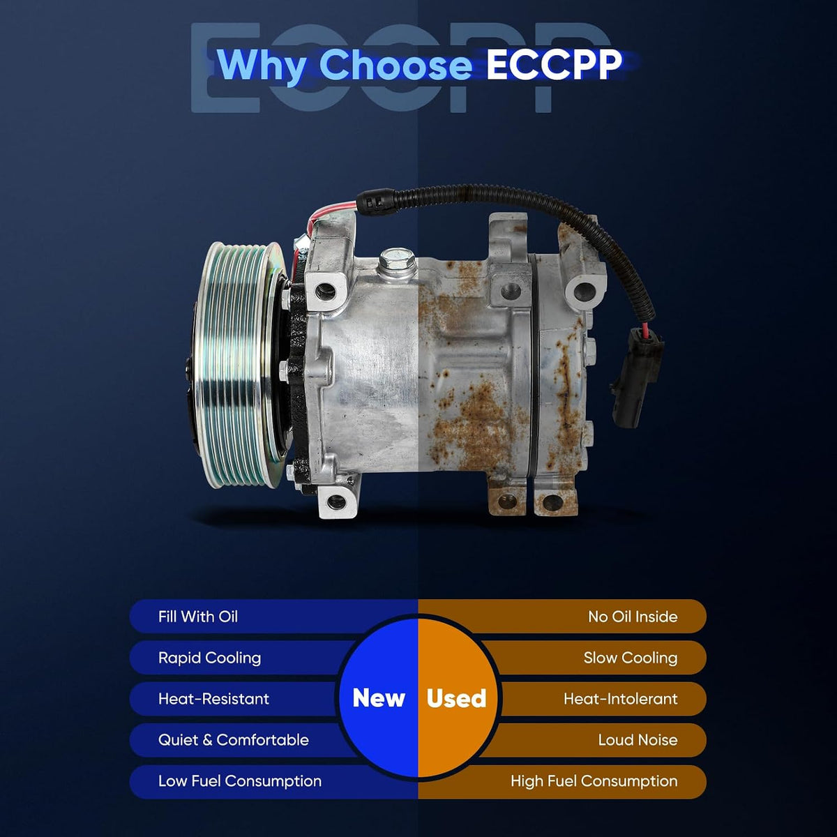 ECCPP AC Compressor for Dodge for Ram 1500 2500 3500 4000 1994-2002
