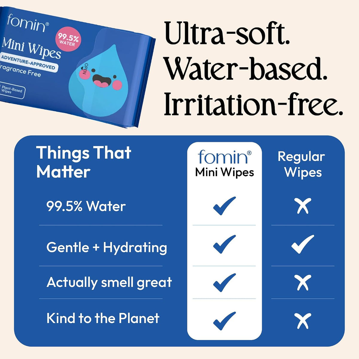 Mini Water Wipes - Fragrance Free - 72 Count Travel Size Pack