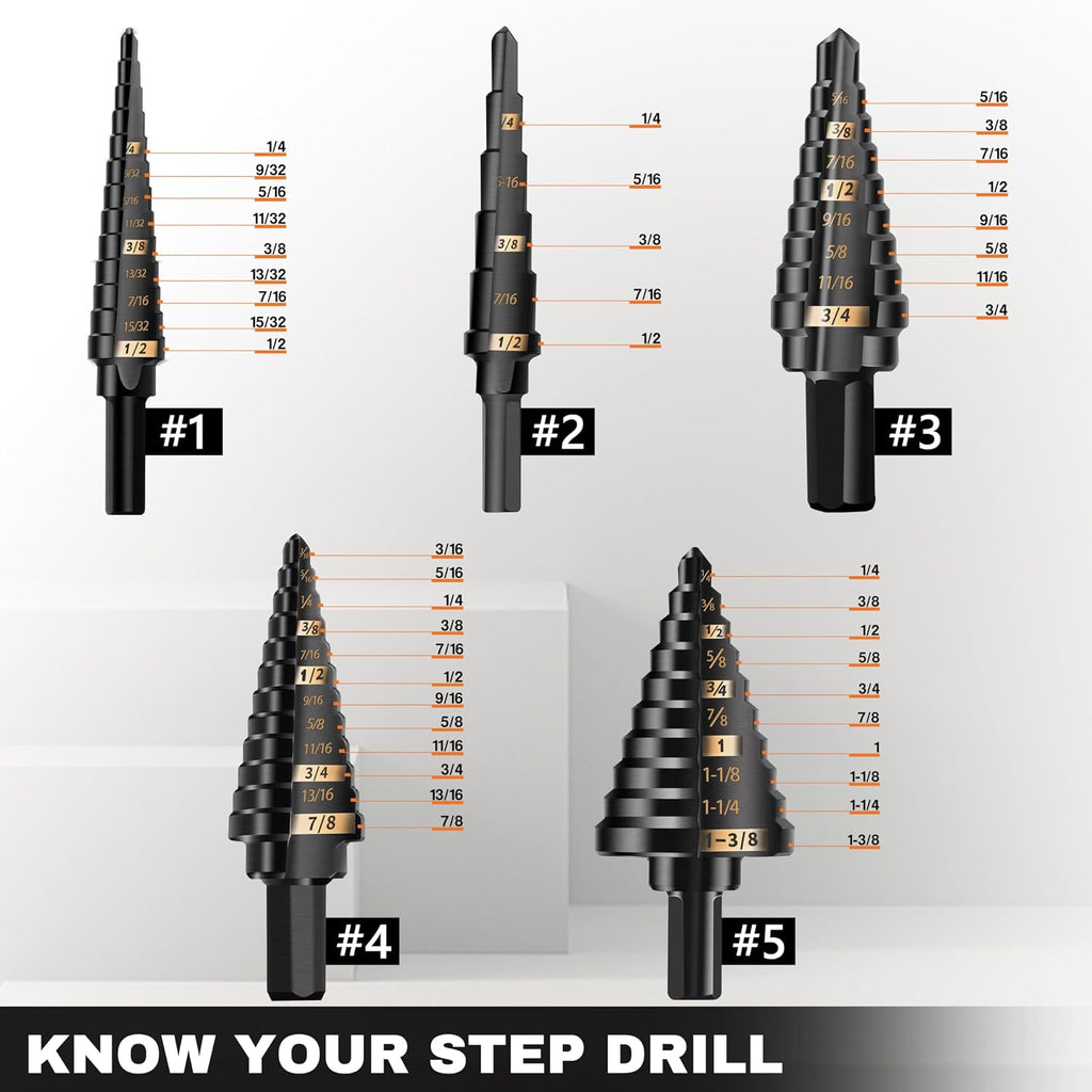 KSEIBI Industrial Grade Unibit 5-Pieces Step Drill Bits Set