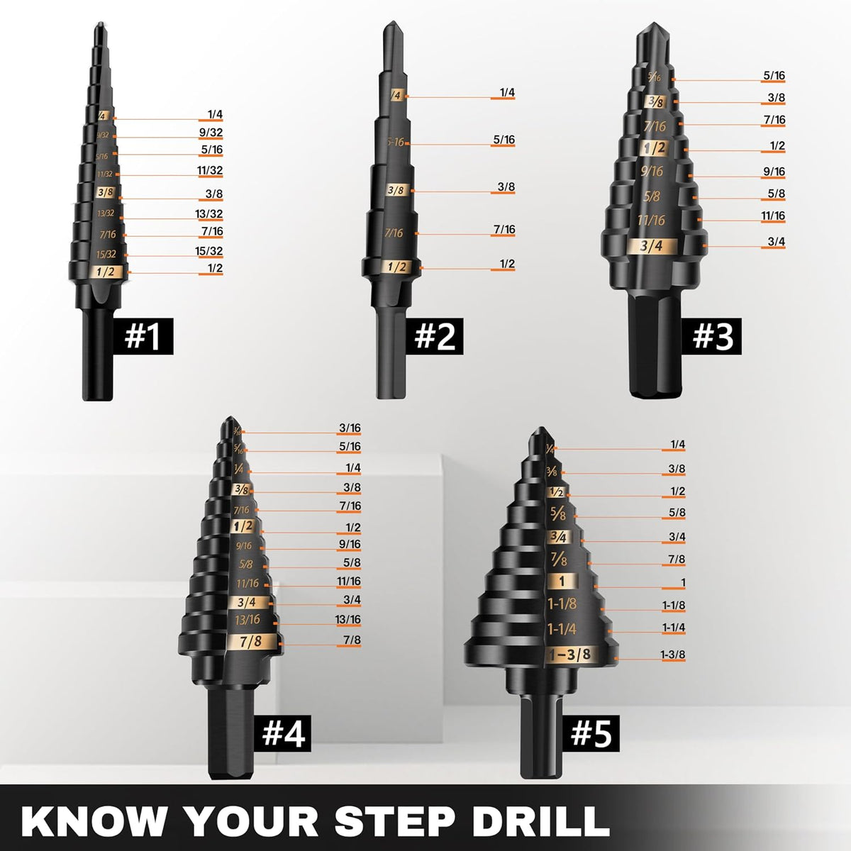 KSEIBI Industrial Grade Unibit 5-Pieces Step Drill Bits Set