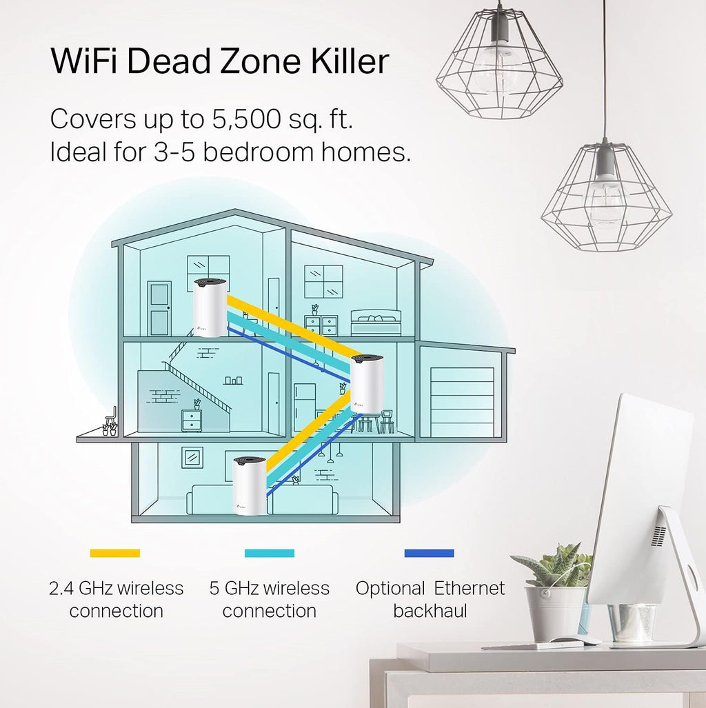 Deco S4 Mesh AC1900 WiFi System - Up to 5,500 Sq.ft. Coverage, Replaces WiFi Router and Extender, Gigabit Ports