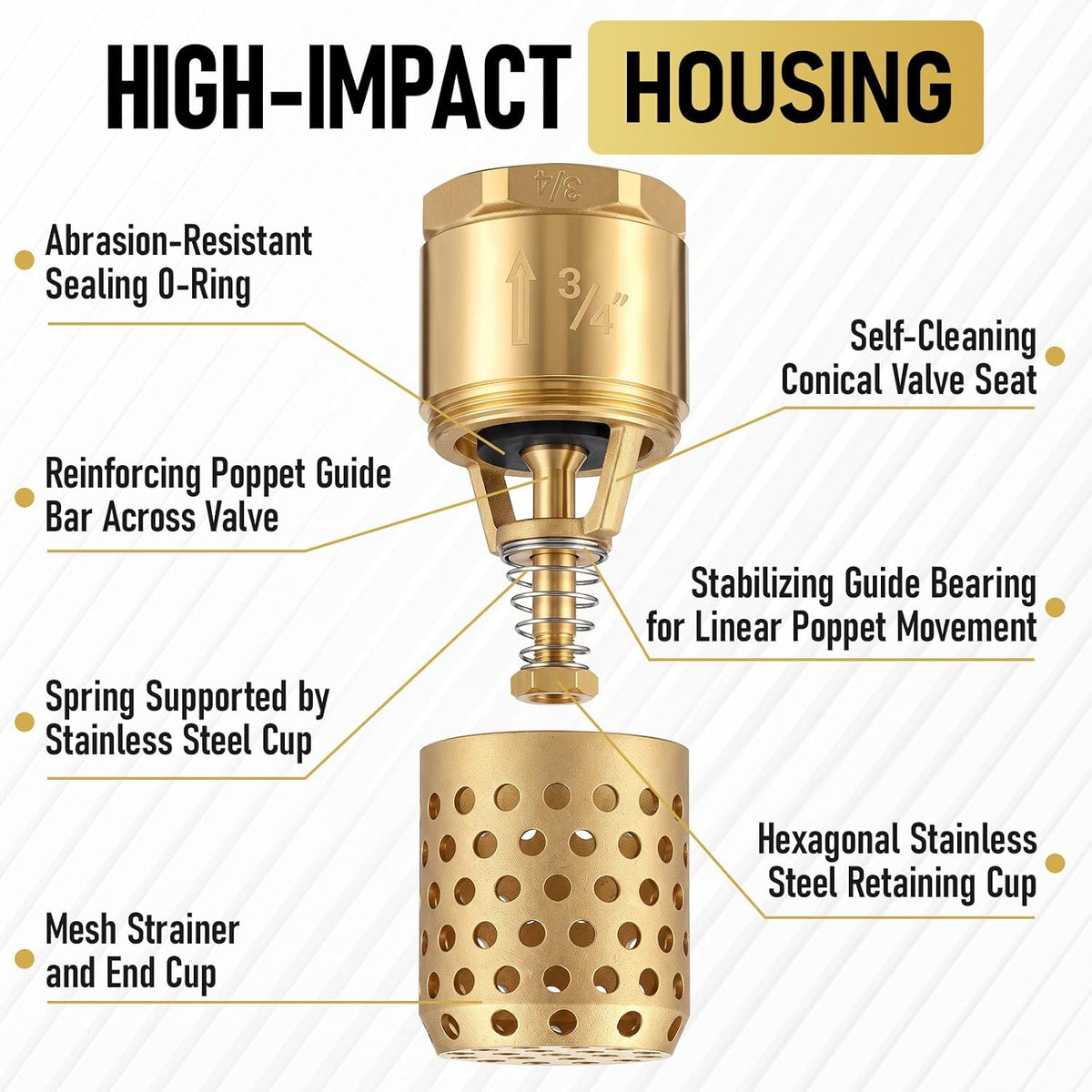 Hicarer 3/4" NPT Brass Foot Valve with Mesh Strainer One Way Check Valve