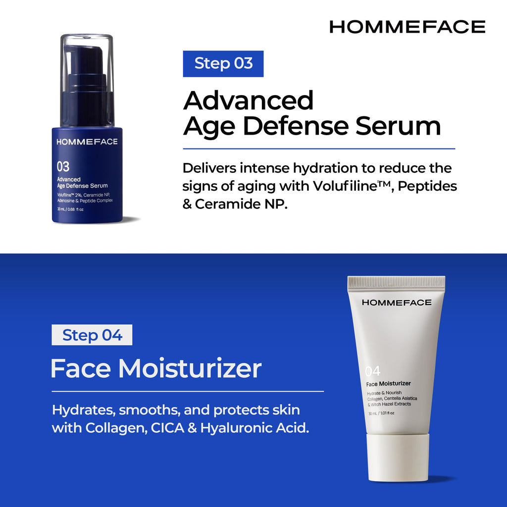 Men's First Class Skincare Essentials Travel Kit, 5ct.