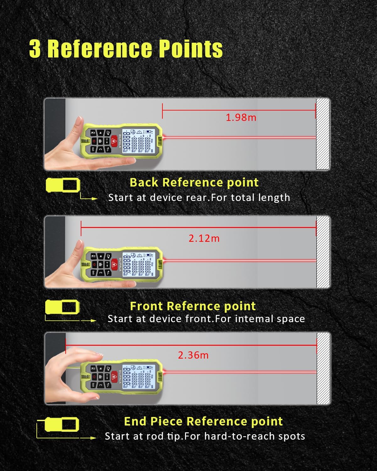 Laser Measure, 165ft Digital Laser Distance Meter with 2 Bubble Levels, 2" Backlit LCD, High Precision Laser