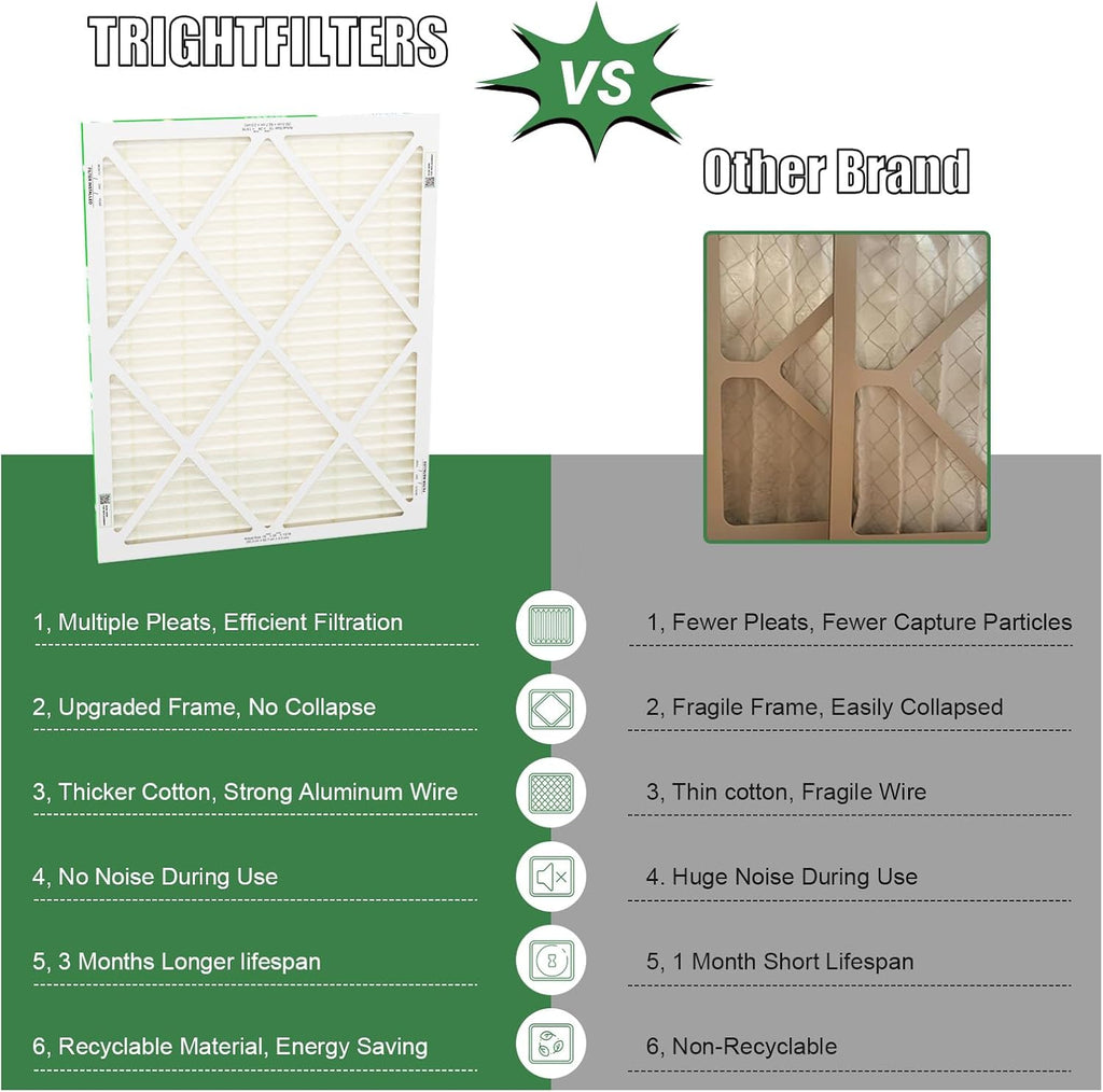 20x25x1 Air Filter 4 Pack, MERV 11 Dust & Pet Dander Defense | Electrostatic Pleated HVAC AC Furnace Filters