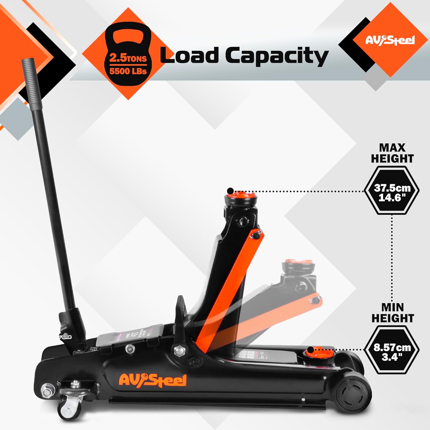 Low Profile Floor Jack 2.5 Ton (5000 lbs), Lift Range 3.4" to 14.6" for Cars & Sedans, Hydraulic Steel Jack with