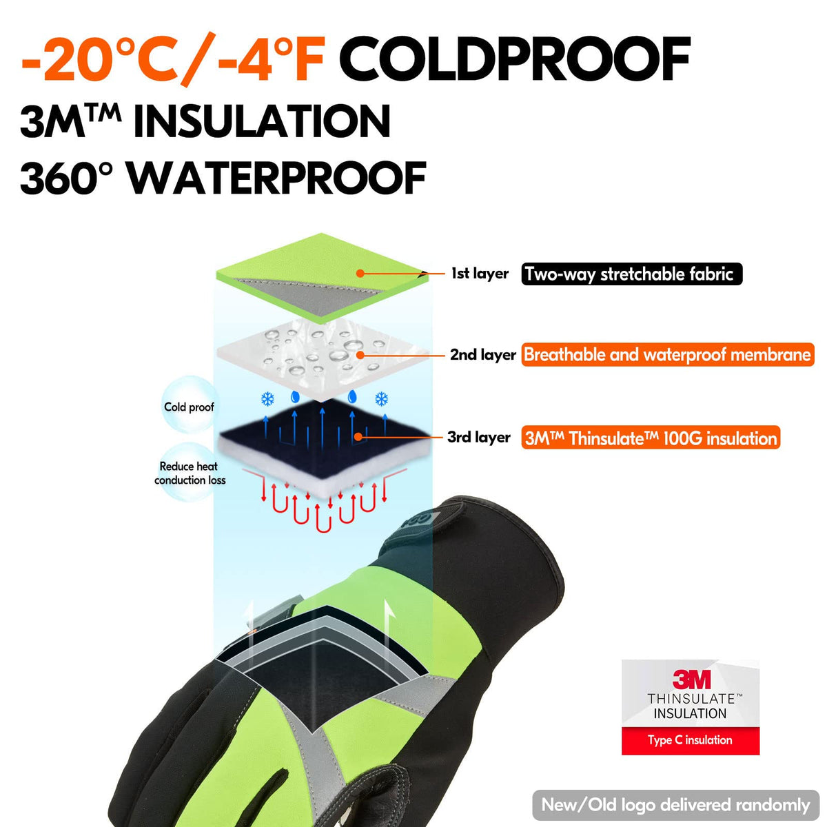 4°F Coldproof&Waterproof&Windproof Winter Work Gloves(SL8777FW,M)